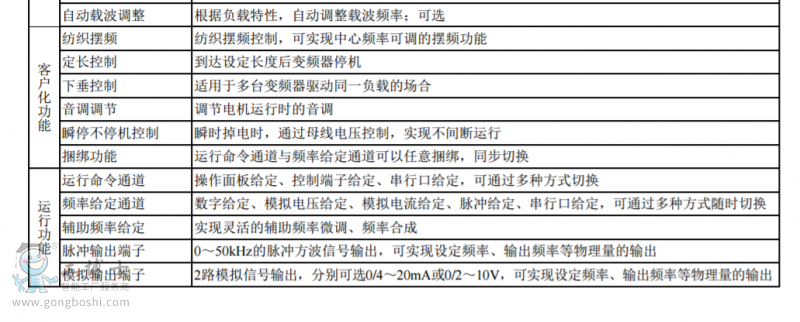 ��ÿ�׃�l��