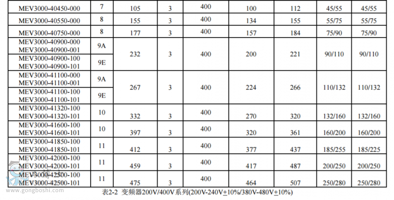 ��ÿ�׃�l��