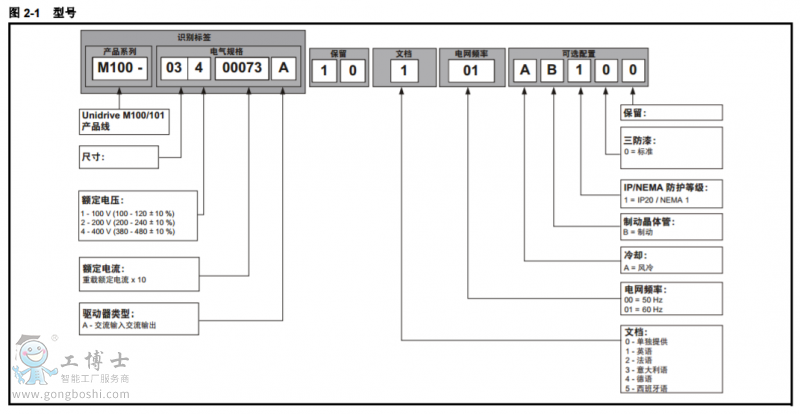 ��ÿ�׃�l��