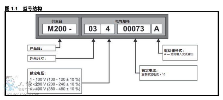 ��ÿ�׃�l��
