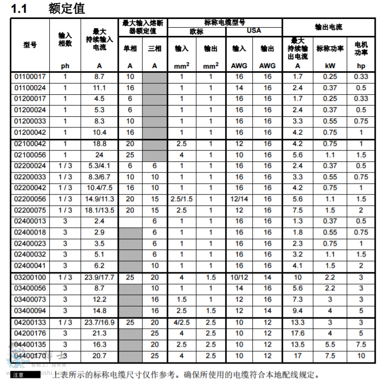 ��ÿ�׃�l��