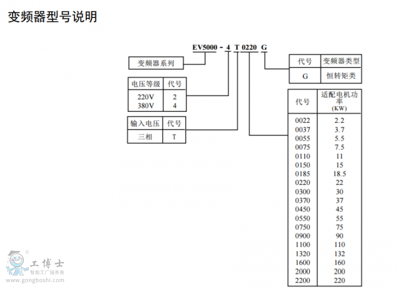 ��ÿ�׃�l��