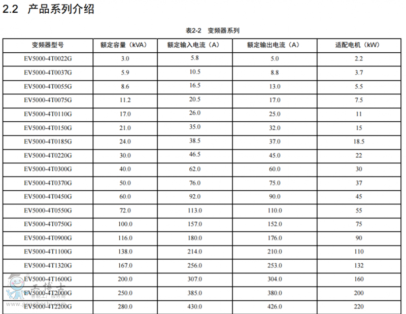 ��ÿ�׃�l��