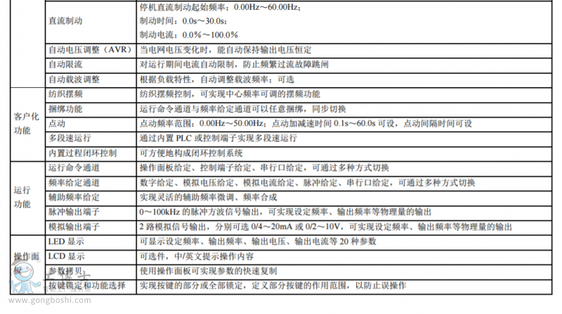 ��ÿ�׃�l��