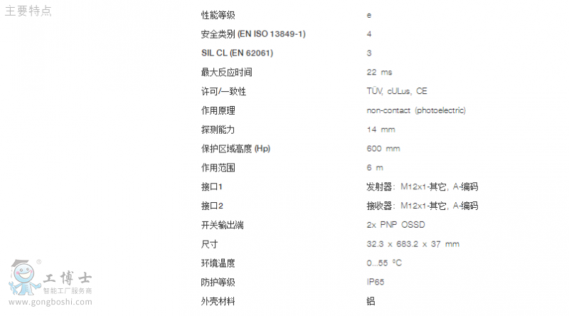 ������ȫ��Ļ