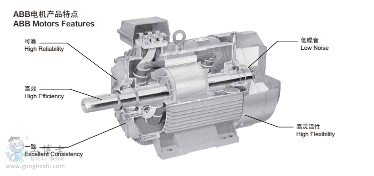 ��(bi��o)��늙C