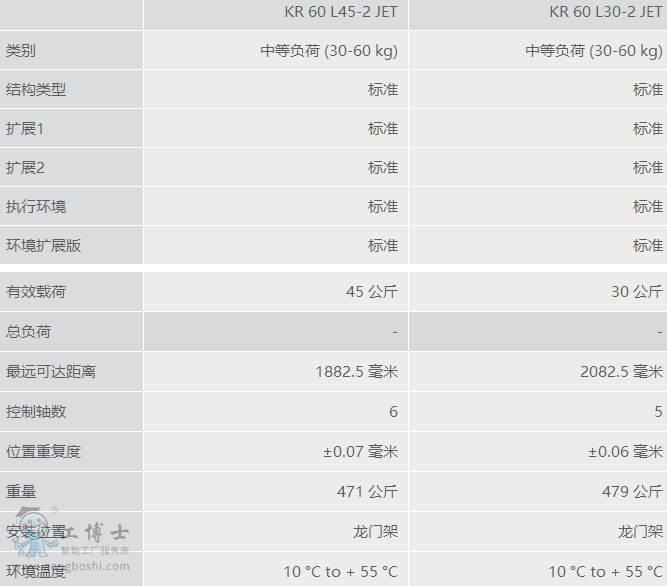 �쿨�C�������U����