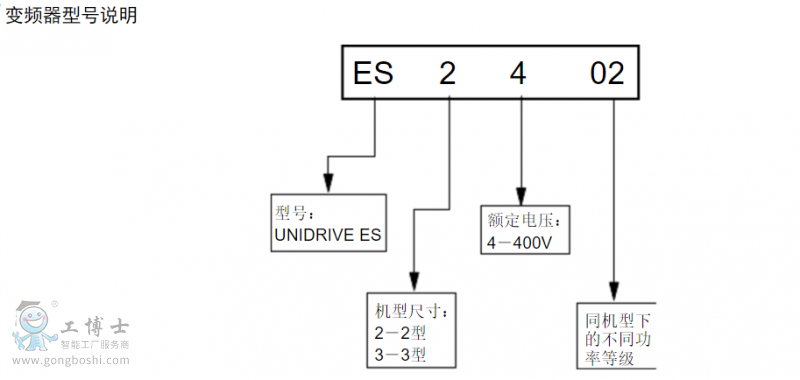 ��ÿ�׃�l��