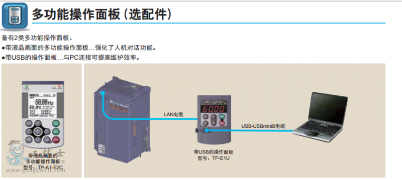 ��ʿ׃�l �������̖