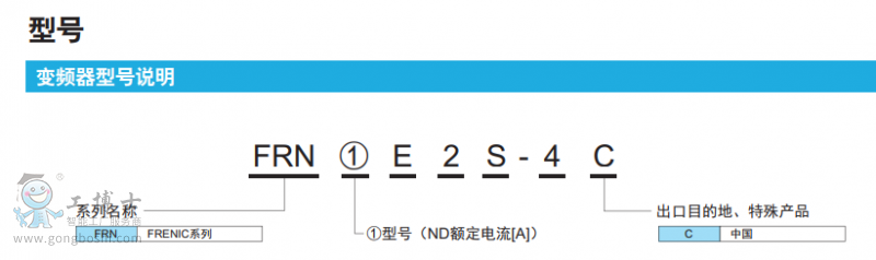 ��ʿ׃�l ��E2Sϵ����̖�f��