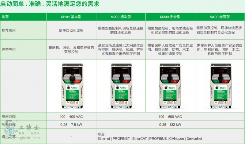 ��ÿ�׃�l��