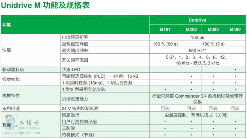 ��ÿ�׃�l��