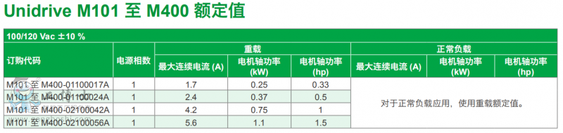 ��ÿ�׃�l��