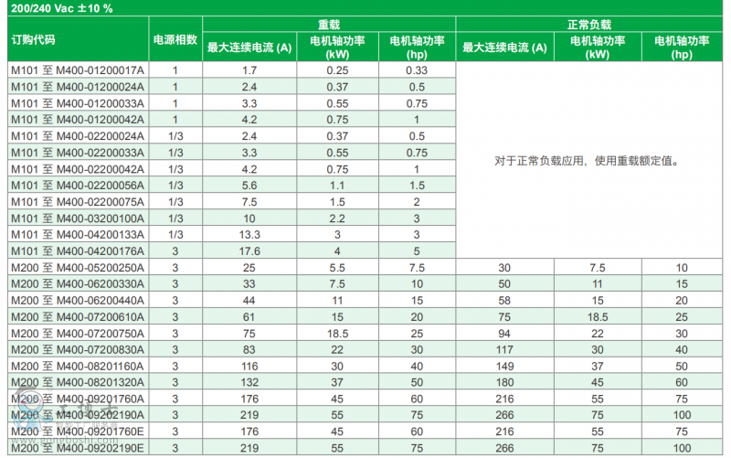 ��ÿ�׃�l��