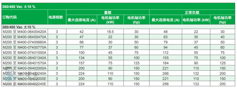 ��ÿ�׃�l��