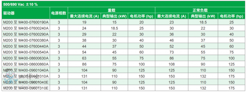 ��ÿ�׃�l��