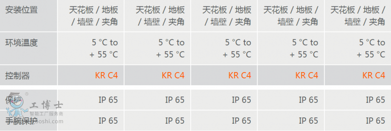 �쿨���I�C�������U