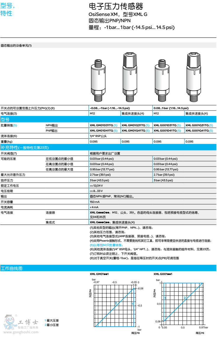 ʩ�͵����������D3