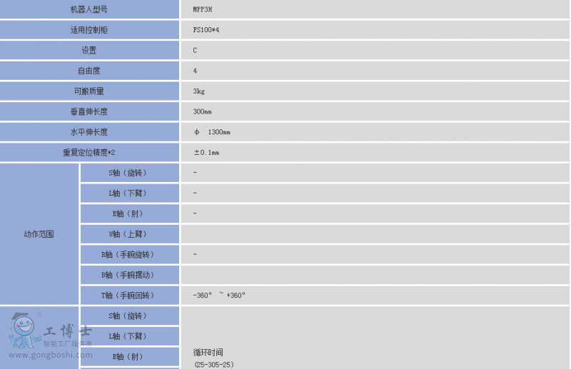 �����C���˳���