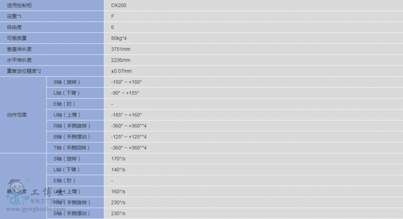 �����C(j��)���˳���