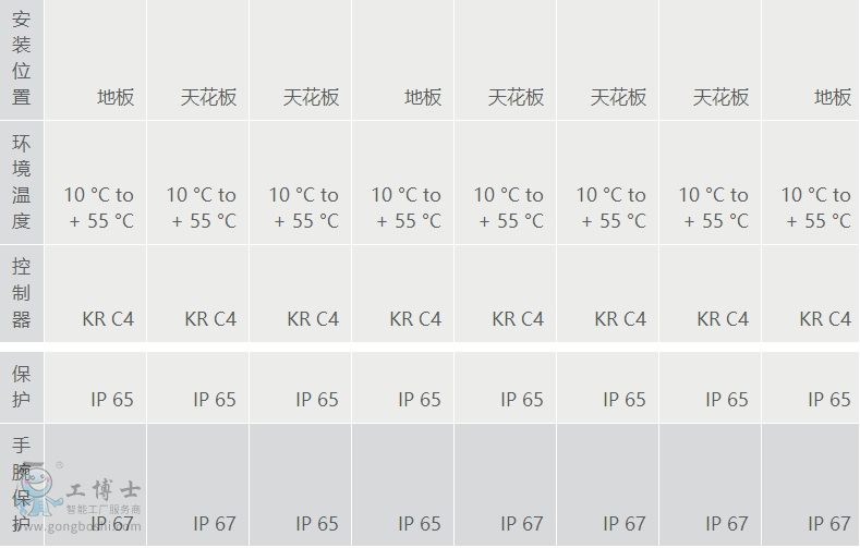 �쿨���I�C�������U����