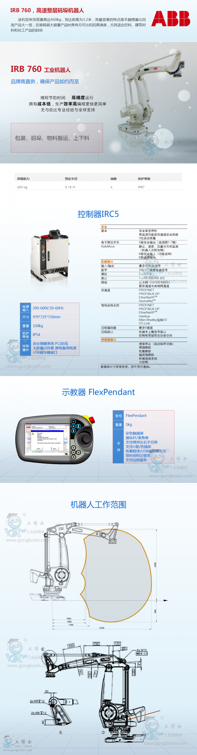 ABB IRB 760�C����