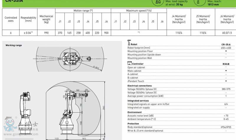 �l(f��)�ǿƙC(j��)���˳���