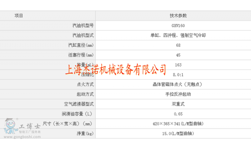 GXV160����(sh��)