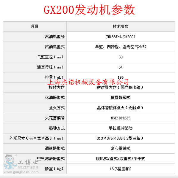 GX200����(sh��)