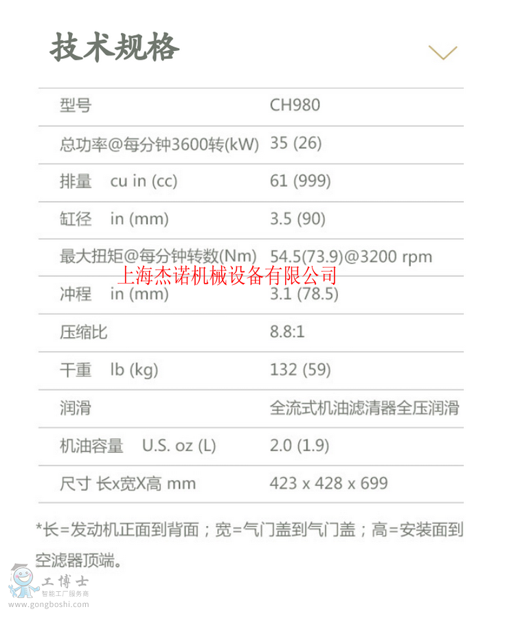 �p��ˮƽ�SCH980����(sh��)