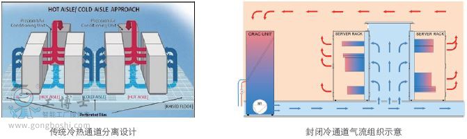 Eϵ�з��]��ͨ��1