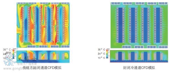 Eϵ�з��]��ͨ��2