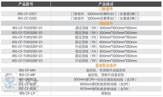 Eϵ�з��]��ͨ��4