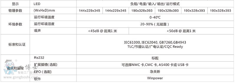 SUNUSA�t(y��)������1-3K��KS������(sh��)2