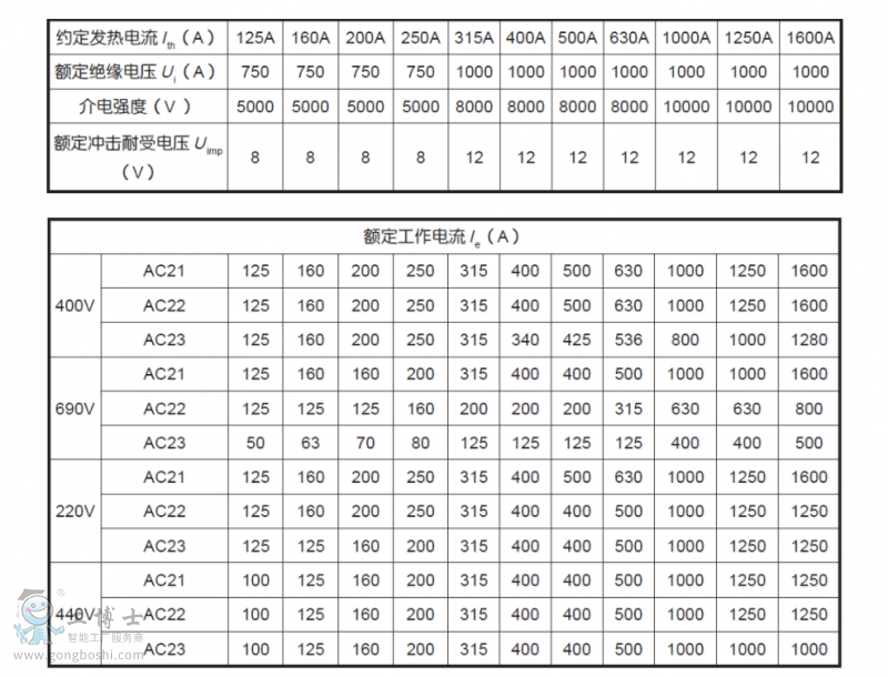 ��������GGLؓ�ɸ��x�_�P