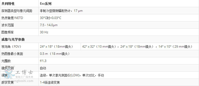 QQ�DƬ20180918182959