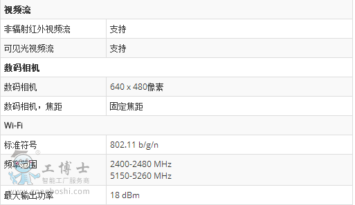 QQ�DƬ20180920194947