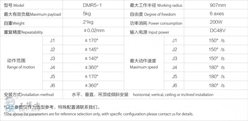 δ��(bi��o)�}-1