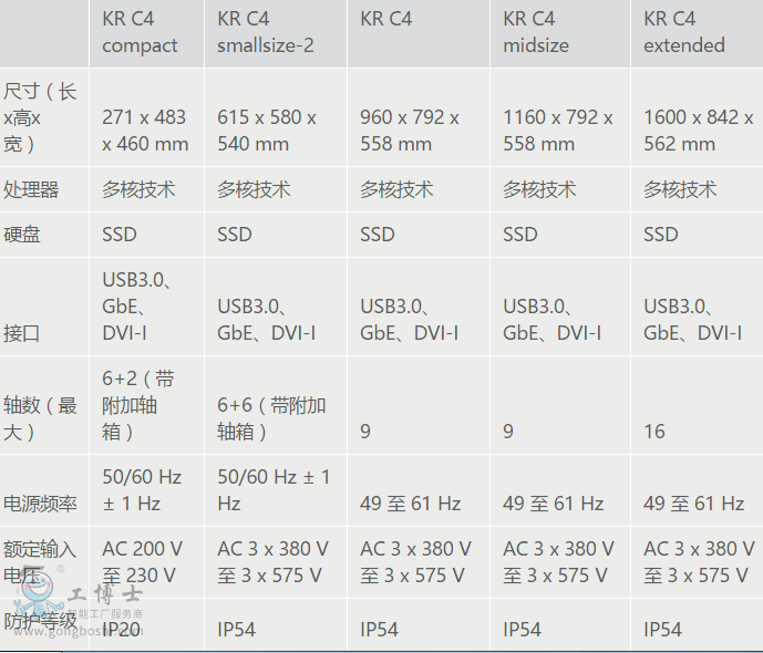 �쿨�C���˴�����
