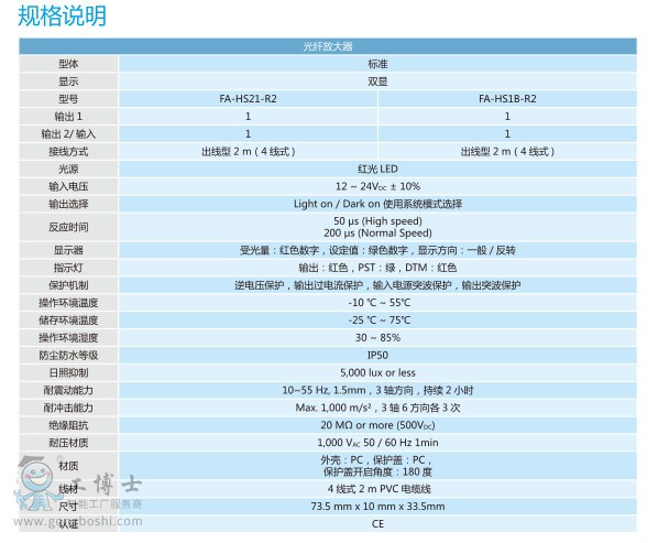 ���w�Ŵ���3