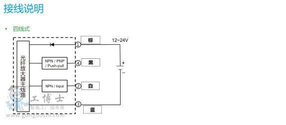 ���w�Ŵ���4