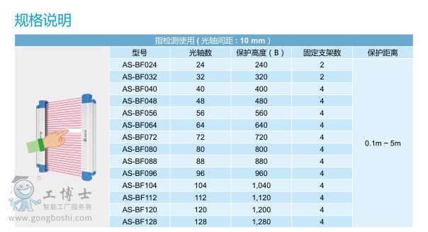 �^(q��)�������2