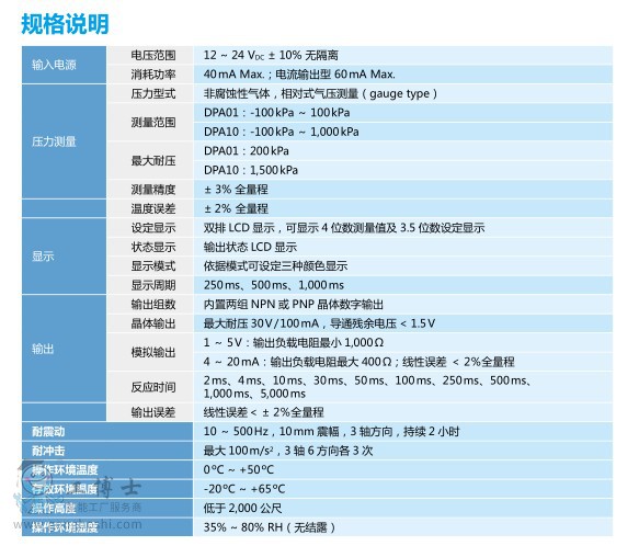 �๦�܉���������3