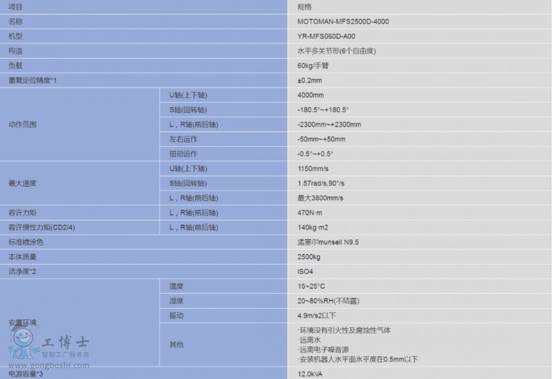 ���� MFS2500D ����Һ������������\�C����