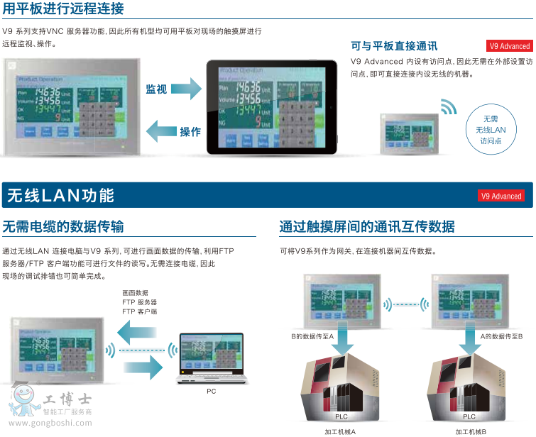 ��ʿ�|������(ji��n)�ν�B1