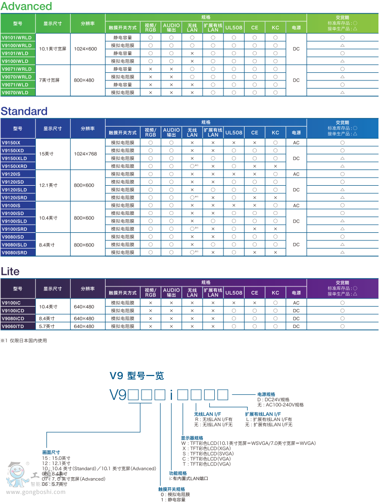 ��ʿ�|������̖(h��o)���[