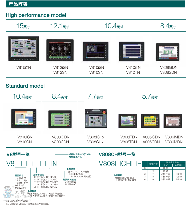 ��ʿ�˙C�����B1