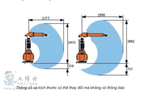 ABB��Ϳ�C���˸����ԡ��߳ɱ�Ч��͸߾��ȵć�Ϳ�C����ϵ�y(t��ng) IRB 580