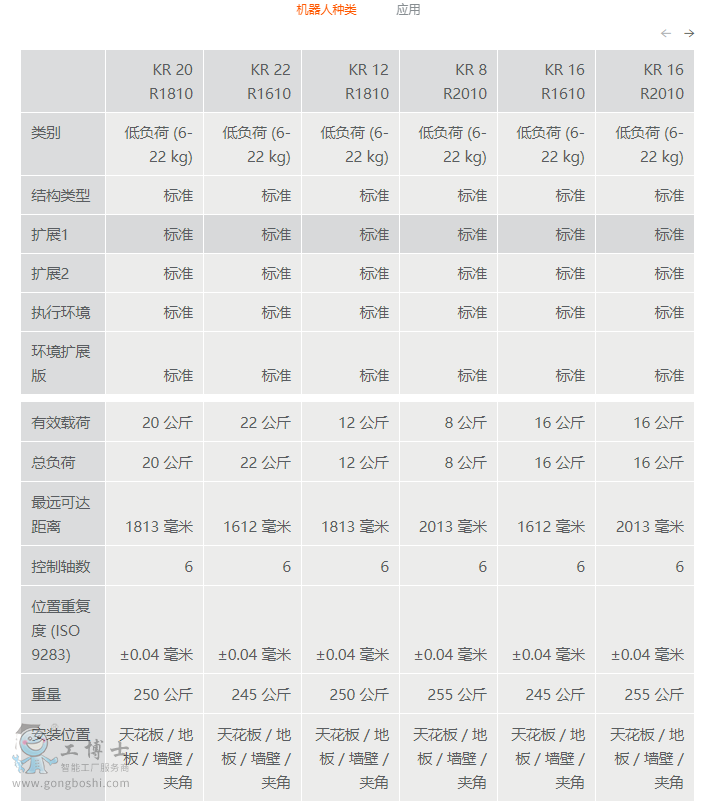�쿨�C����