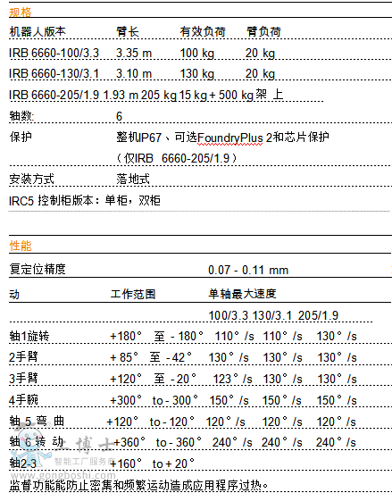 �C���˅���